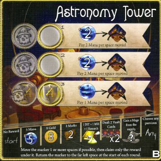 Astronomy Tower [B]